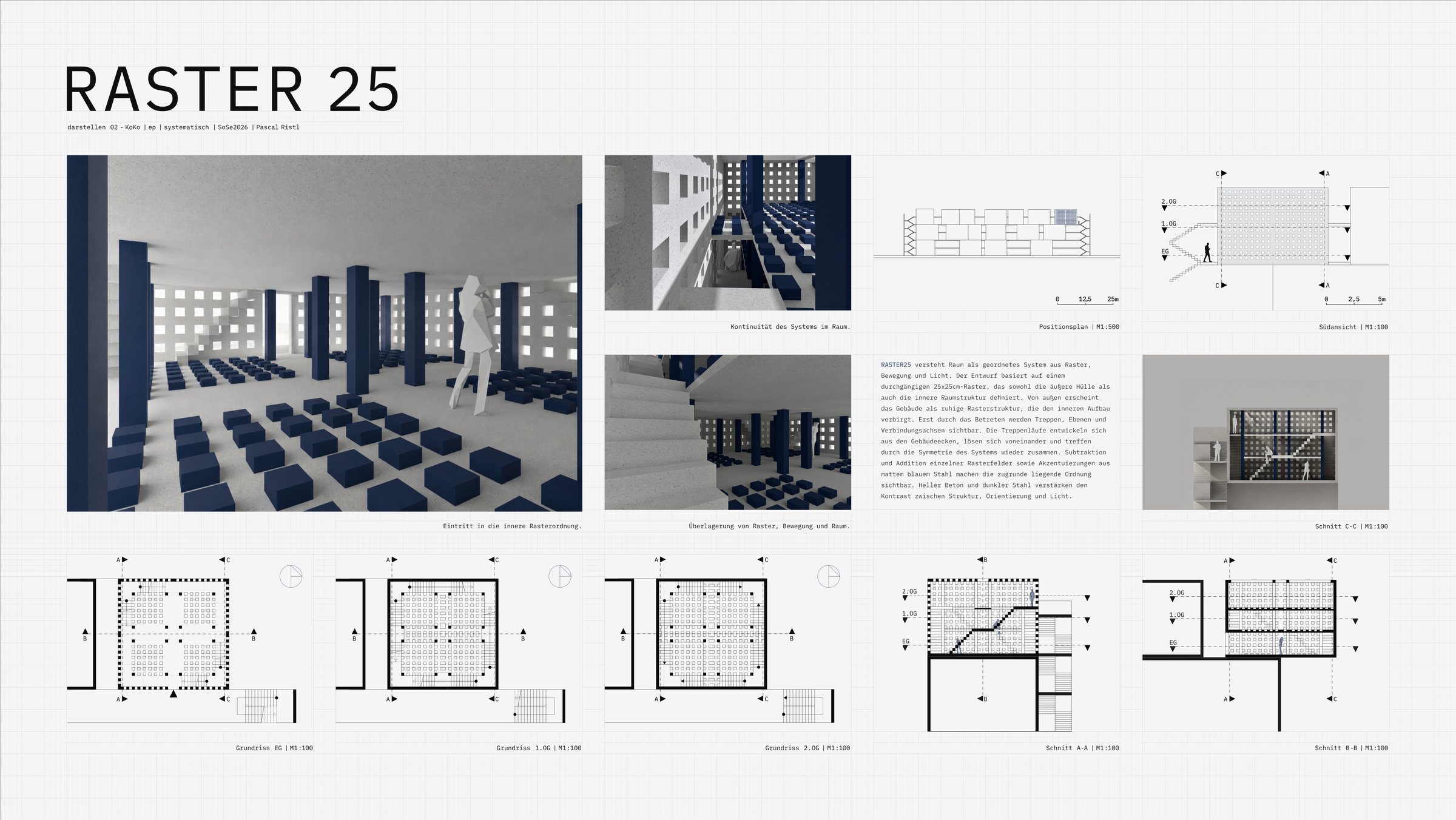 Präsentationsplakat RASTER25