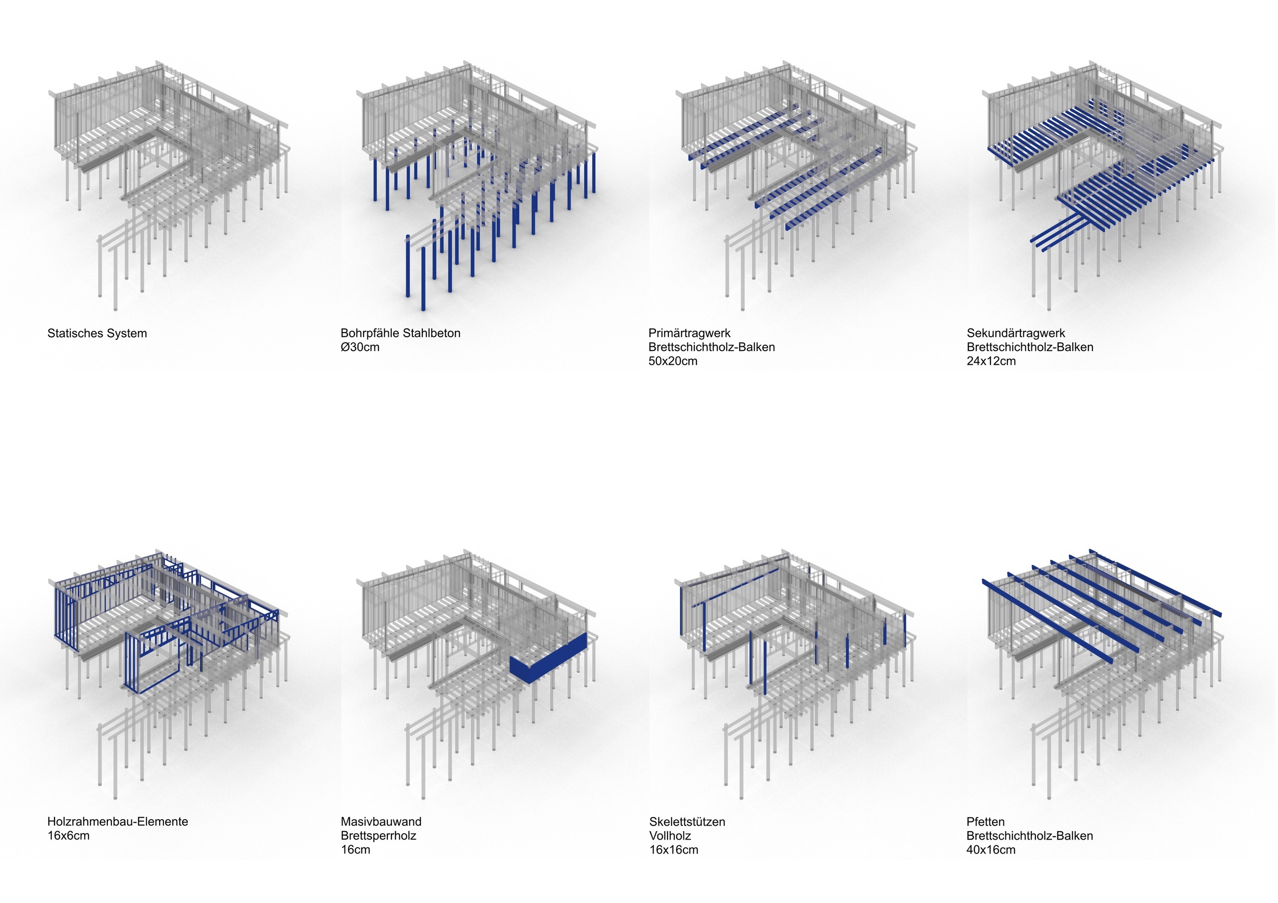 Structural System